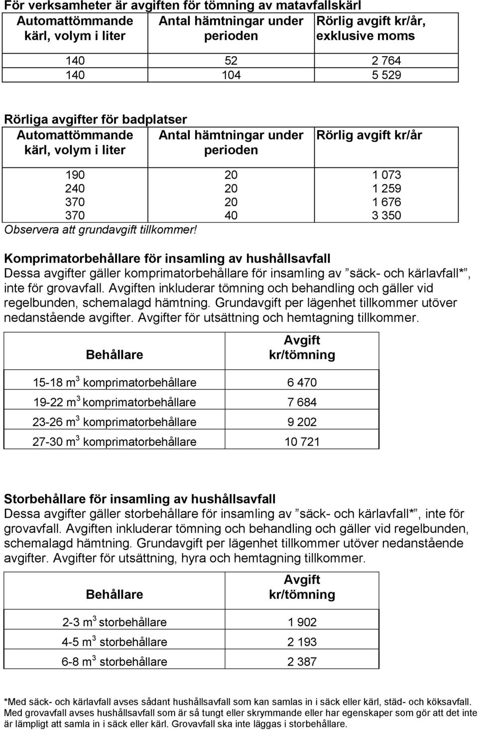 tillkommer! Komprimatorbehållare för insamling av hushållsavfall Dessa avgifter gäller komprimatorbehållare för insamling av säck- och kärlavfall*, inte för grovavfall.