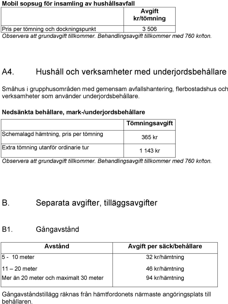 Nedsänkta behållare, mark-/underjordsbehållare Schemalagd hämtning, pris per tömning Extra tömning utanför ordinarie tur Tömningsavgift 365 kr 1 143 kr Observera att grundavgift tillkommer.