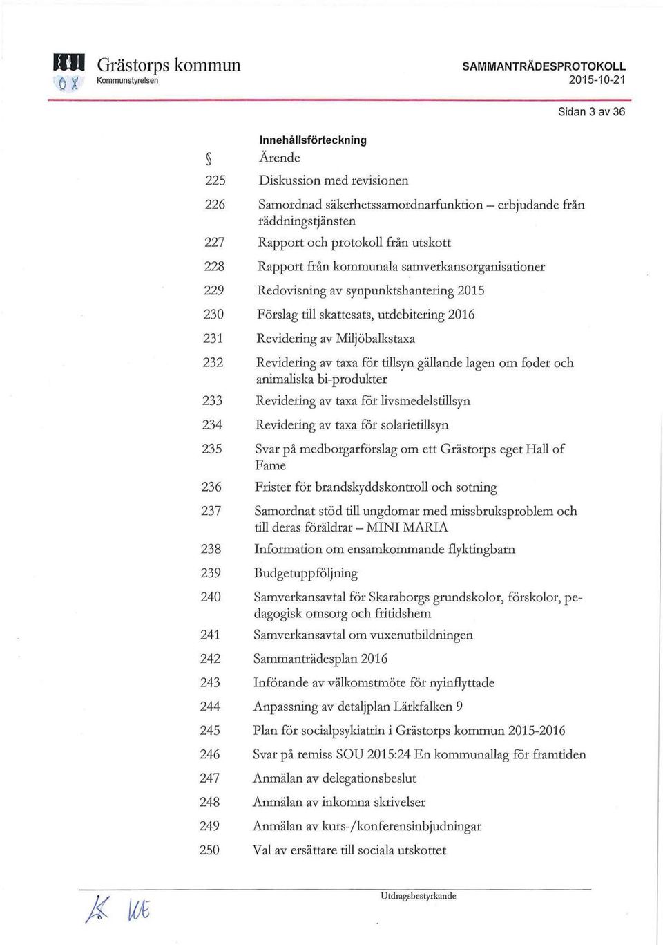 om foder och animaliska bi-produkter 233 Revidering av taxa för livsmedelstillsyn 234 Revidering av taxa för solarietillsyn 235 Svar på medborgarförslag om ett Grästorps eget Hall of Fame 236 Frister