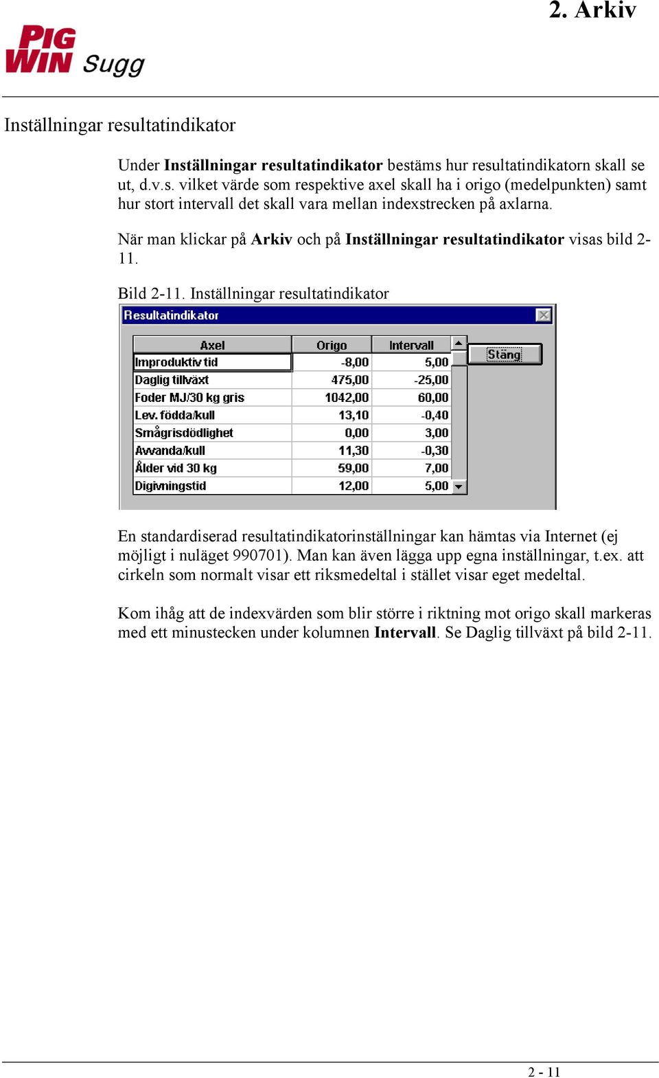 Inställningar resultatindikator En standardiserad resultatindikatorinställningar kan hämtas via Internet (ej möjligt i nuläget 990701). Man kan även lägga upp egna inställningar, t.ex.