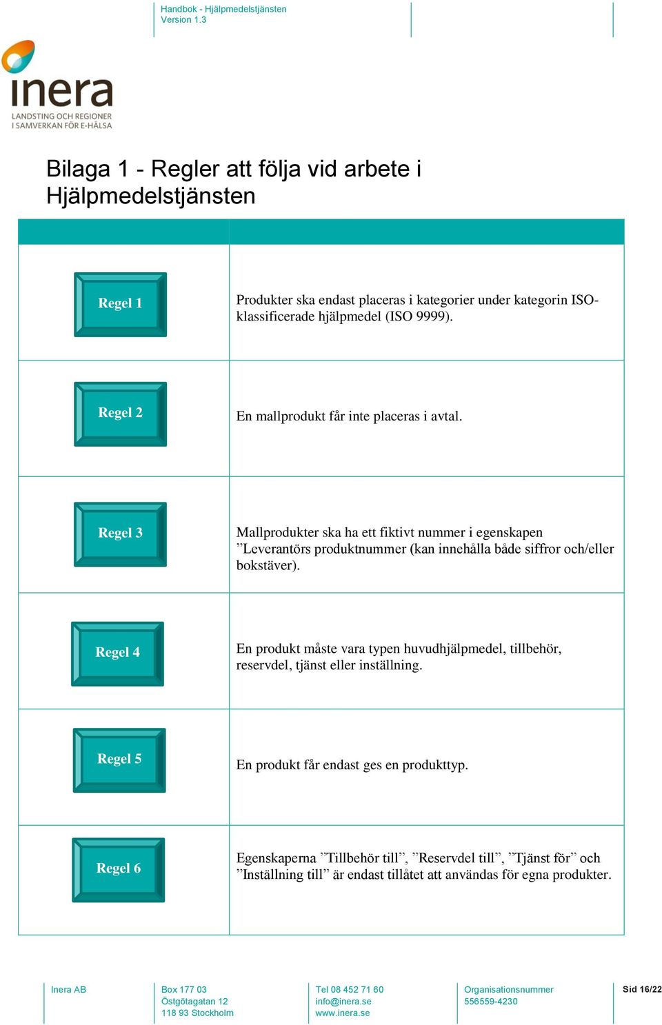 Regel 3 Mallprodukter ska ha ett fiktivt nummer i egenskapen Leverantörs produktnummer (kan innehålla både siffror och/eller bokstäver).