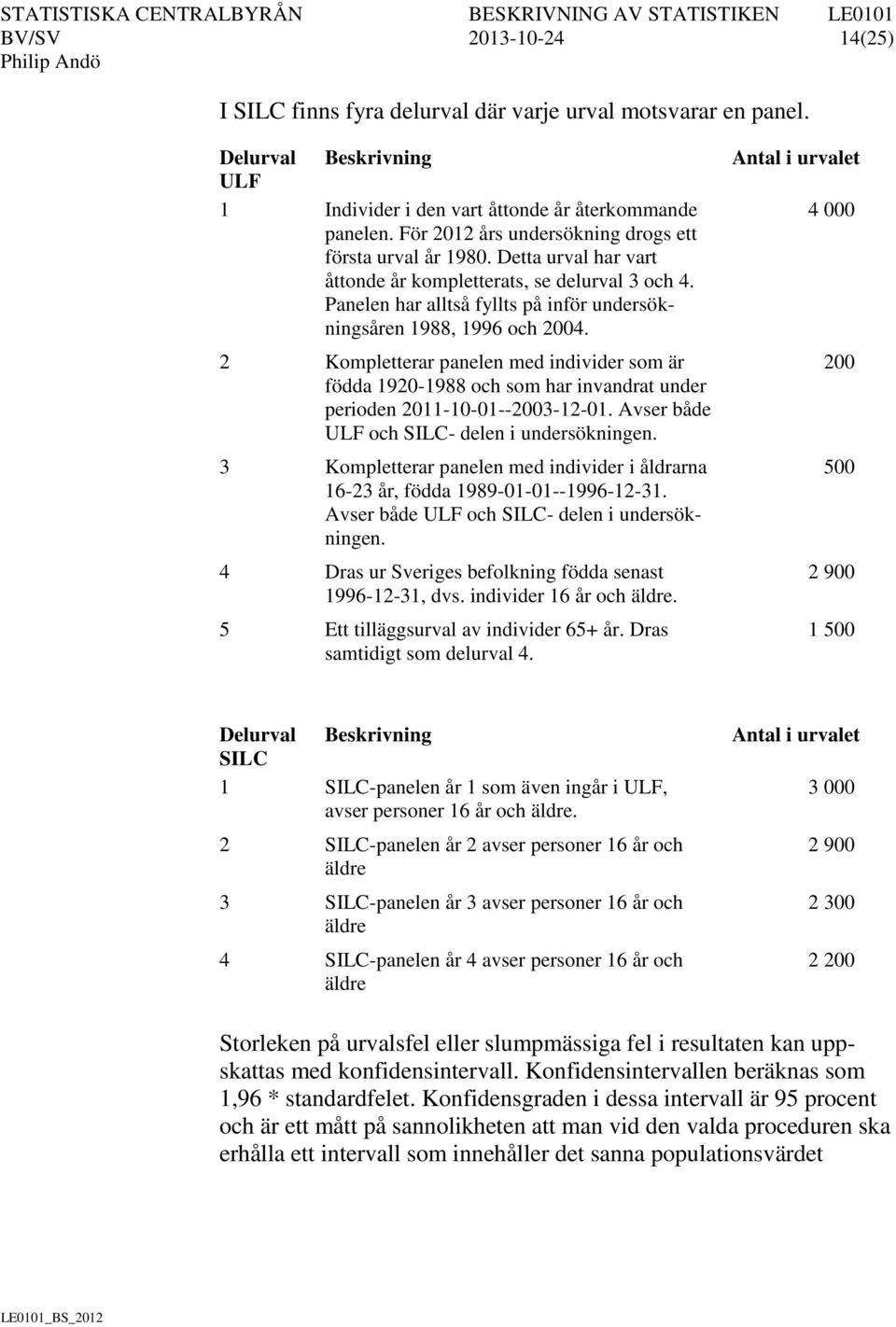 2 Kompletterar panelen med individer som är födda 1920-1988 och som har invandrat under perioden 2011-10-01--2003-12-01. Avser både ULF och SILC- delen i undersökningen.