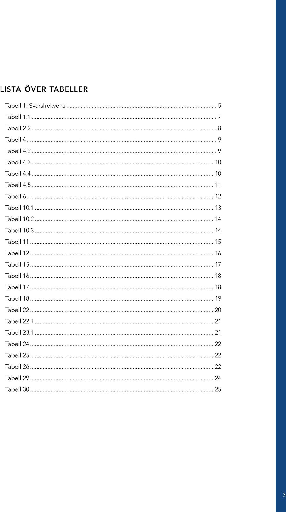 .. 1 Tabell 12... 16 Tabell 1... 17 Tabell 16... 18 Tabell 17... 18 Tabell 18... 19 Tabell 22... Tabell 22.1... 21 Tabell 23.