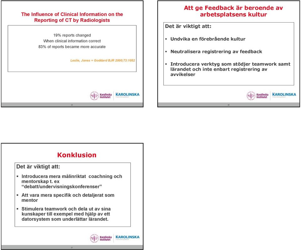 stödjer teamwork samt lärandet och inte enbart registrering av avvikelser 6 Det är viktigt att: Konklusion Introducera mera målinriktat coachning och mentorskap t.