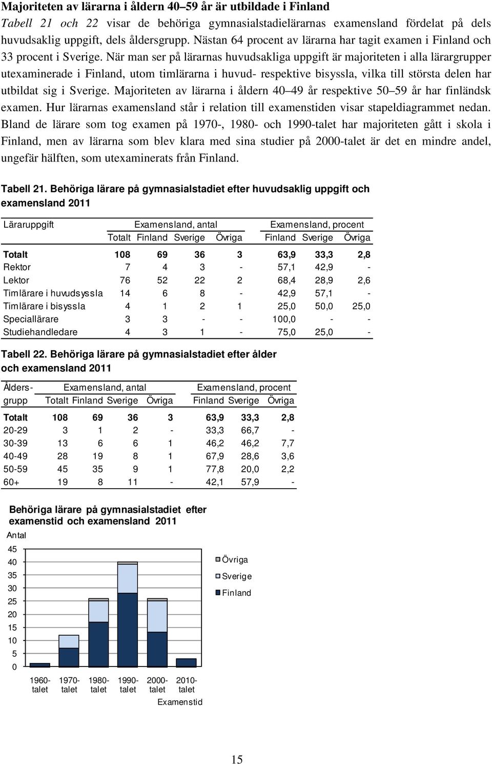 När man ser på lärarnas huvudsakliga uppgift är majoriteten i alla lärargrupper utexaminerade i Finland, utom timlärarna i huvud- respektive bisyssla, vilka till största delen har utbildat sig i