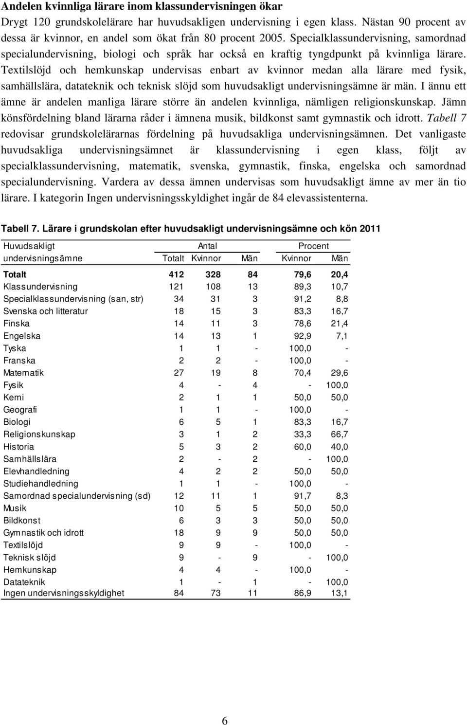 Specialklassundervisning, samordnad specialundervisning, biologi och språk har också en kraftig tyngdpunkt på kvinnliga lärare.