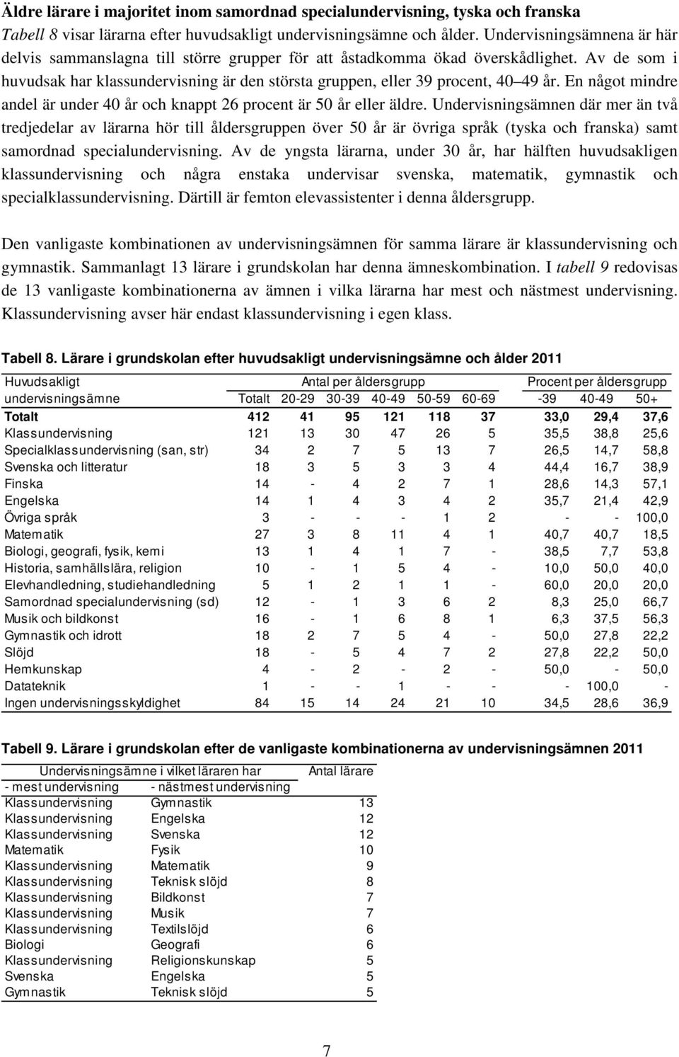 Av de som i huvudsak har klassundervisning är den största gruppen, eller 39 procent, 40 49 år. En något mindre andel är under 40 år och knappt 26 procent är 50 år eller äldre.