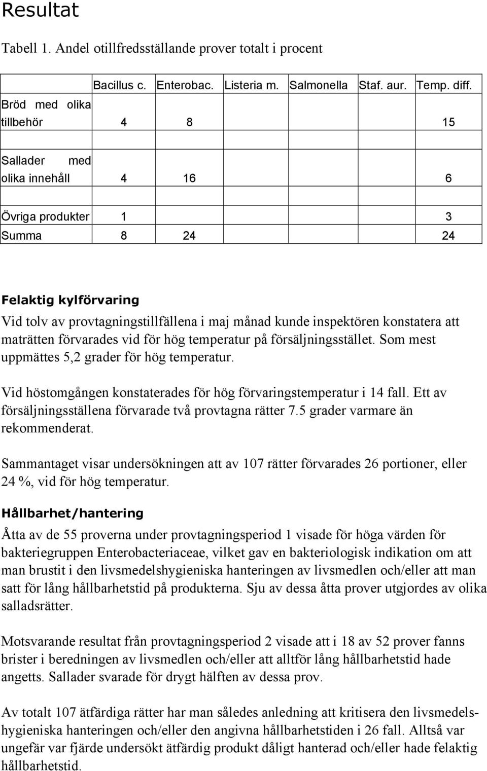 konstatera att maträtten förvarades vid för hög temperatur på försäljningsstället. Som mest uppmättes 5,2 grader för hög temperatur.