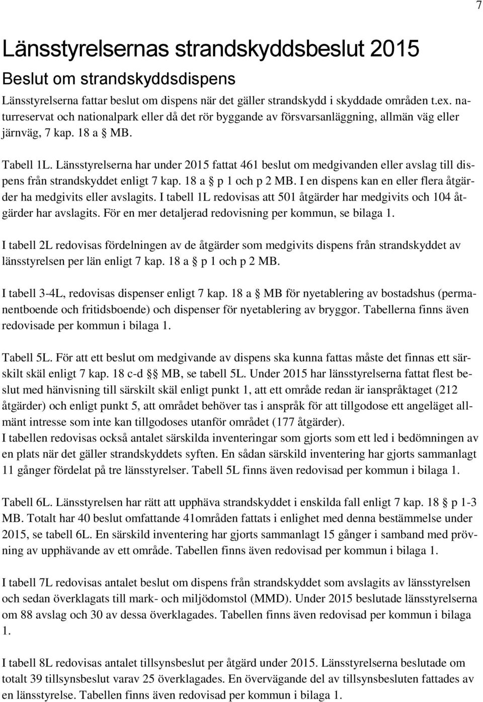 rna har under 2015 fattat 461 beslut om medgivanden eller avslag till dispens från strandskyddet enligt 7 kap. 18 a p 1 och p 2 MB.