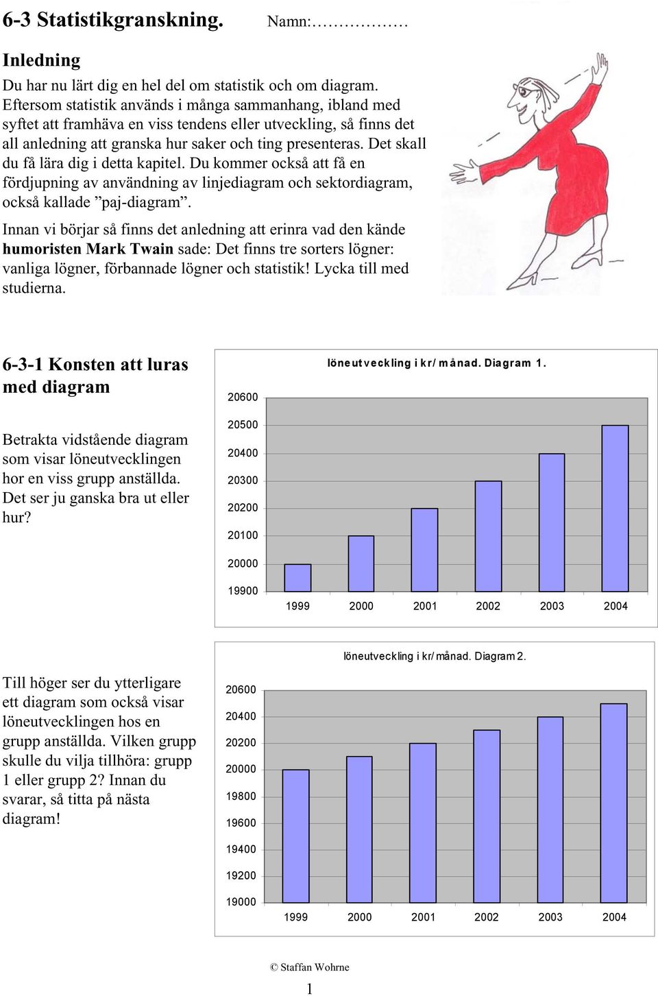 Det skall du få lära dig i detta kapitel. Du kommer också att få en fördjupning av användning av linjediagram och sektordiagram, också kallade paj-diagram.