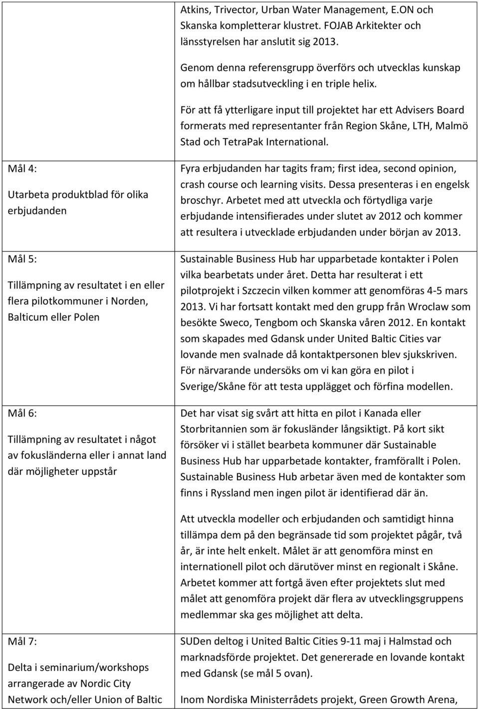 För att få ytterligare input till projektet har ett Advisers Board formerats med representanter från Region Skåne, LTH, Malmö Stad och TetraPak International.