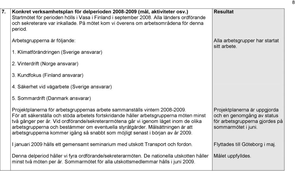 Vinterdrift (Norge ansvarar) 3. Kundfokus (Finland ansvarar) 4. Säkerhet vid vägarbete (Sverige ansvarar) 5.