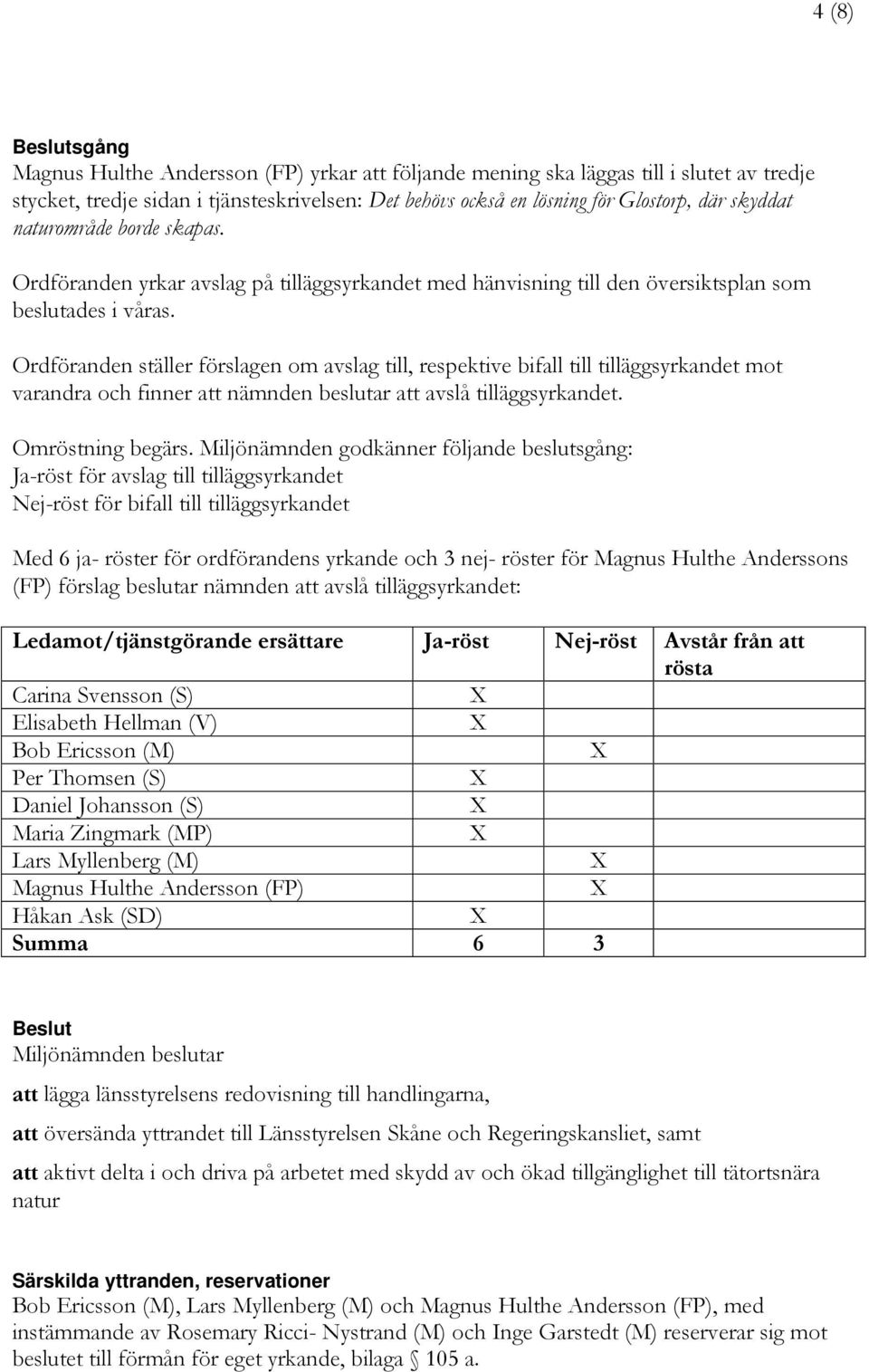 Ordföranden ställer förslagen om avslag till, respektive bifall till tilläggsyrkandet mot varandra och finner att nämnden beslutar att avslå tilläggsyrkandet. Omröstning begärs.