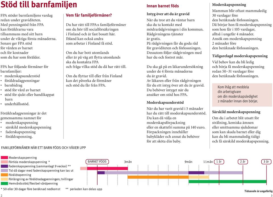 FPA har följande förmåner för barnfamiljer: moderskapsunderstöd föräldradagpenningar barnbidrag stöd för vård av barnet stöd för sjukt eller handikappat barn underhållsstöd.