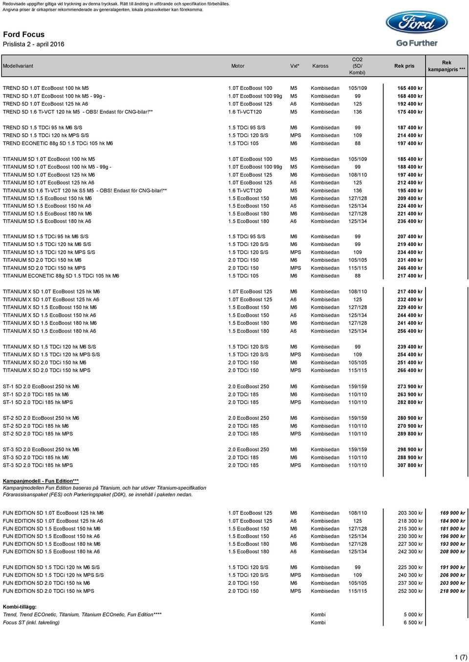 Ford Focus Prislista 2 - april 2016 Modellvariant Motor Vxl* Kaross CO2 (5D/ Kombi) Rek pris Rek kampanjpris *** TREND 5D 1.0T EcoBoost 100 hk M5 1.