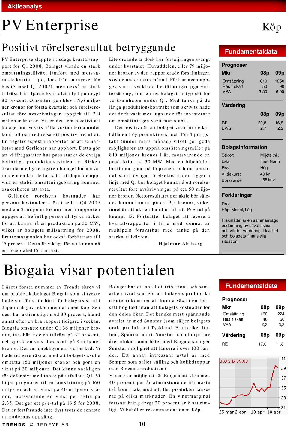 procent. Omsättningen blev 119,6 miljoner kronor för första kvartalet och rörelseresultat före avskrivningar uppgick till 2,9 miljoner kronor.