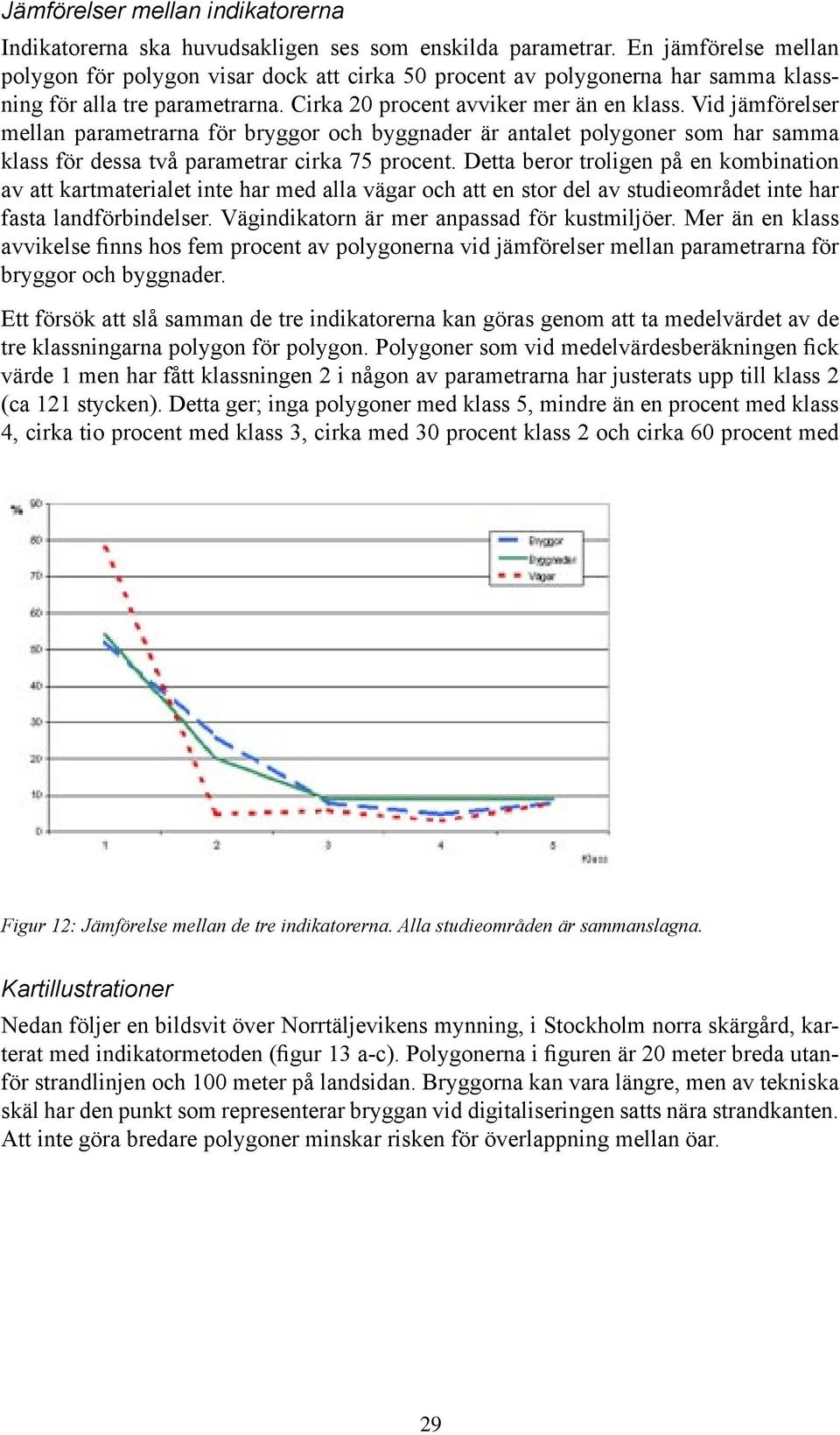 Vid jämförelser mellan parametrarna för bryggor och byggnader är antalet polygoner som har samma klass för dessa två parametrar cirka 75 procent.