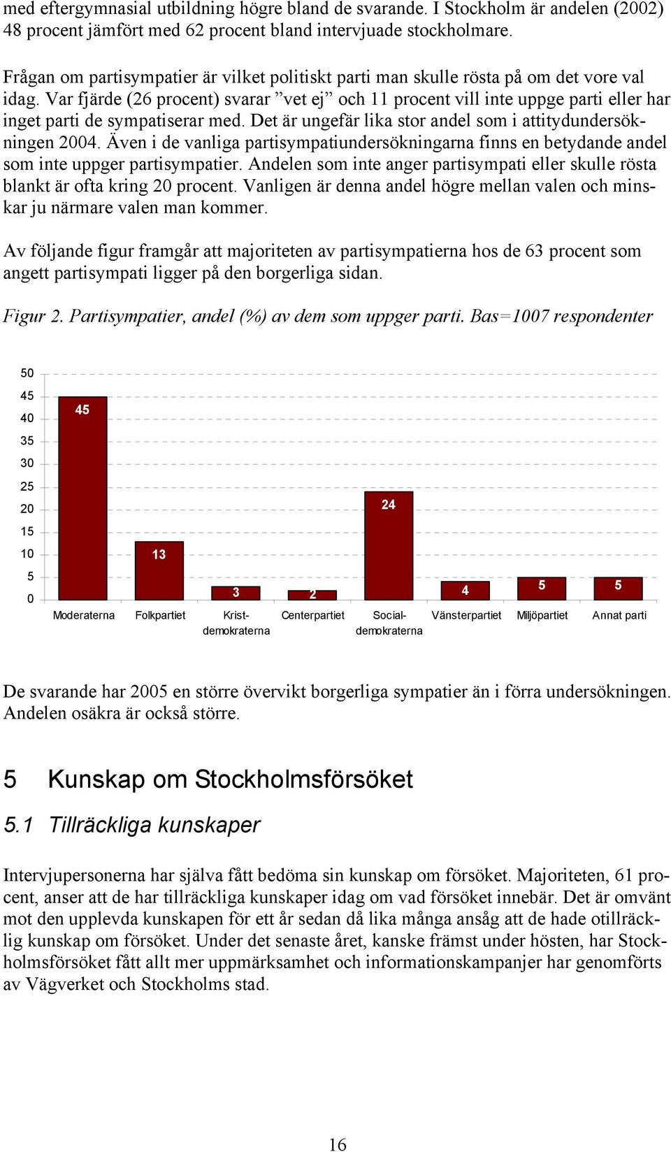 Var fjärde (26 procent) svarar vet ej och 11 procent vill inte uppge parti eller har inget parti de sympatiserar med. Det är ungefär lika stor andel som i attitydundersökningen 2004.