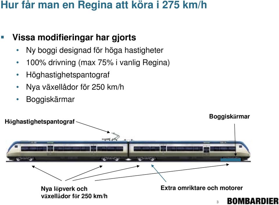 Höghastighetspantograf Nya växellådor för 250 km/h Boggiskärmar