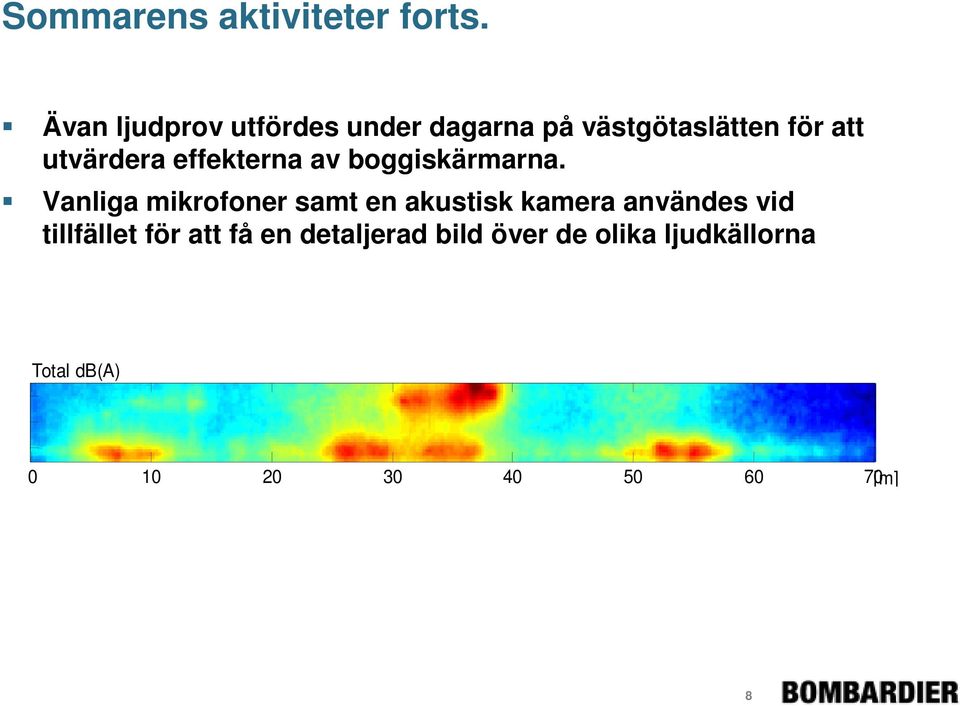 effekterna av boggiskärmarna.