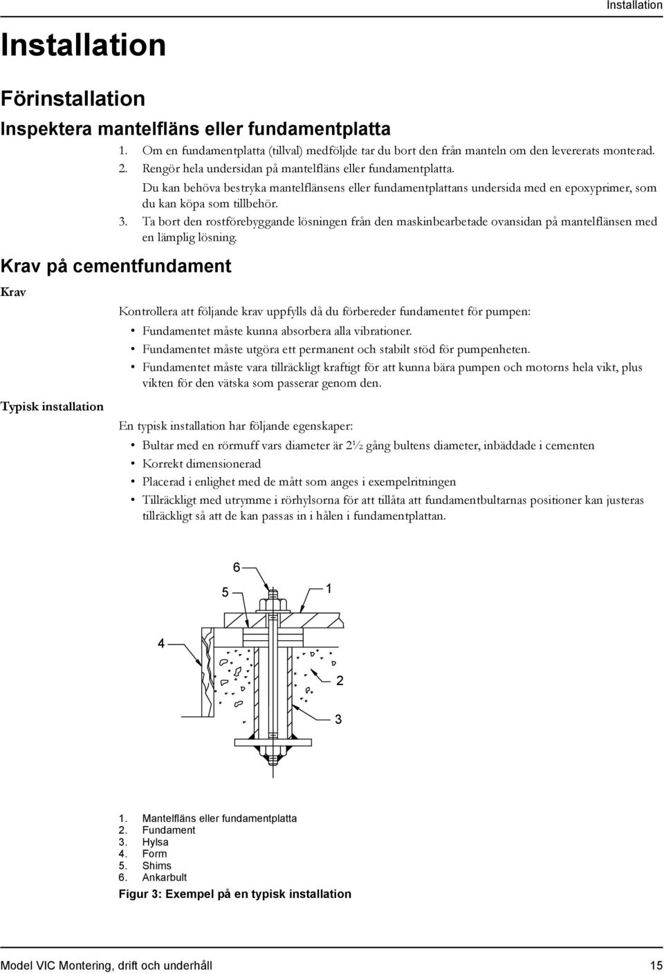 Krav på cementfundament Du kan behöva bestryka mantelflänsens eller fundamentplattans undersida med en epoxyprimer, som du kan köpa som tillbehör. 3.