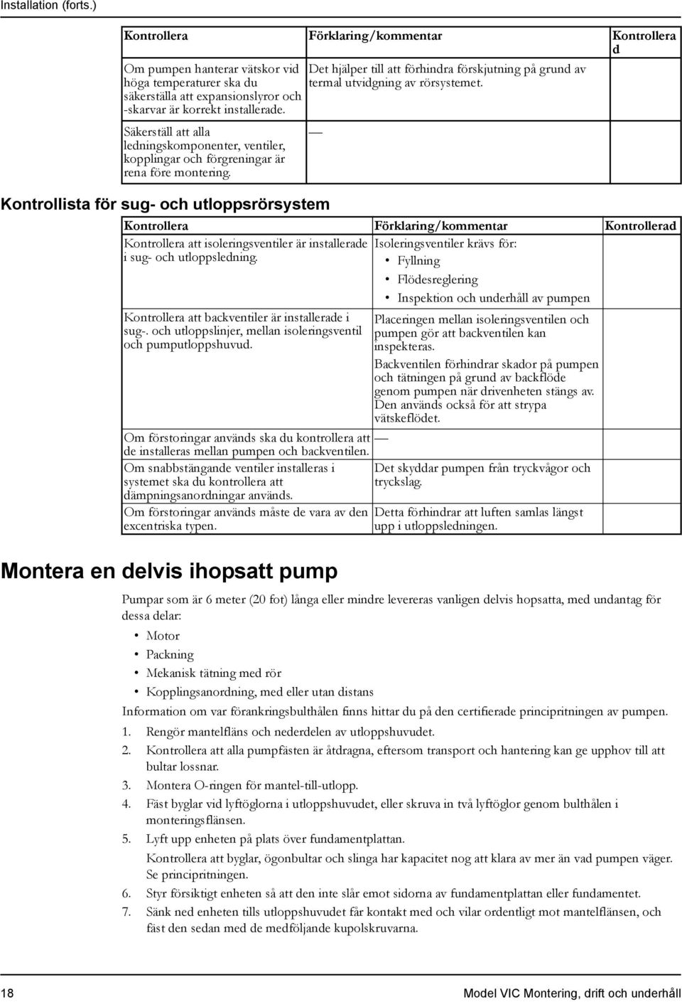 Kontrollista för sug- och utloppsrörsystem Kontrollera Förklaring/kommentar Kontrollerad Kontrollera att isoleringsventiler är installerade Isoleringsventiler krävs för: i sug- och utloppsledning.