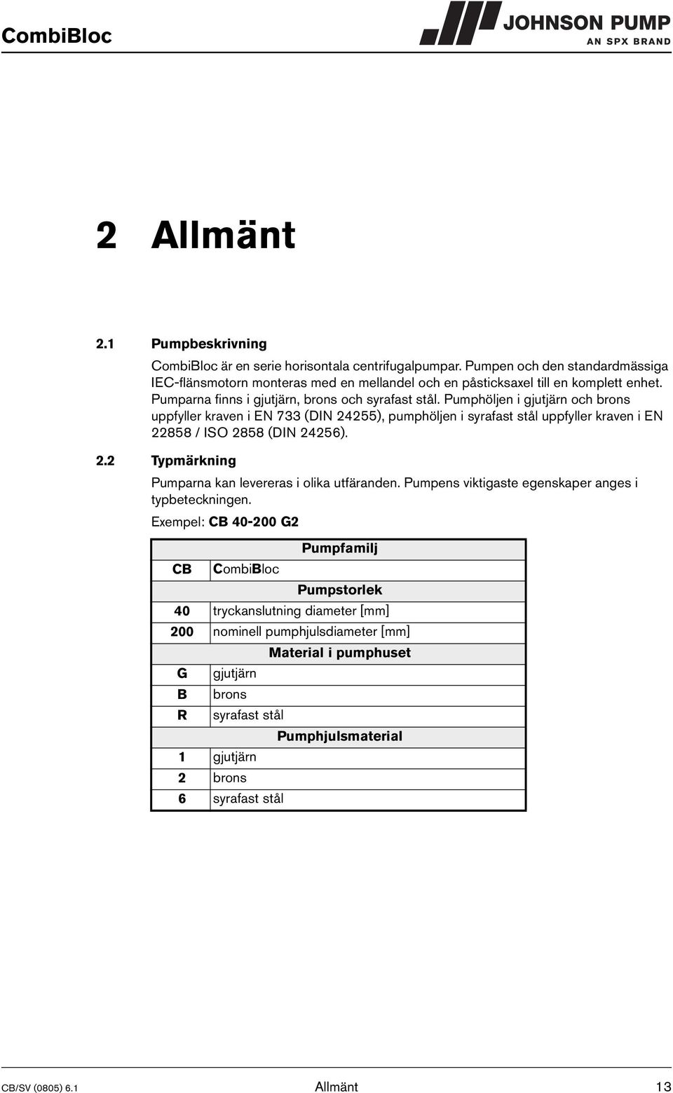 Pumphöljen i gjutjärn och brons uppfyller kraven i EN 733 (DIN 24255), pumphöljen i syrafast stål uppfyller kraven i EN 22858 / ISO 2858 (DIN 24256). 2.2 Typmärkning Pumparna kan levereras i olika utfäranden.