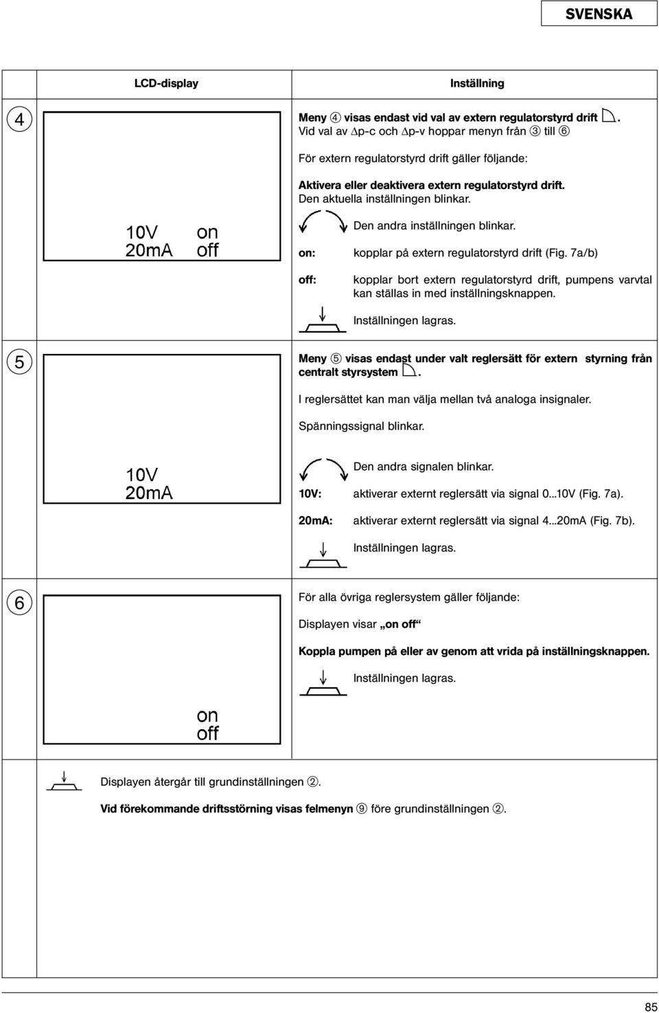 Den andra inställningen blinkar. on: off: kopplar på extern regulatorstyrd drift (Fig. 7a/b) kopplar bort extern regulatorstyrd drift, pumpens varvtal kan ställas in med inställningsknappen.