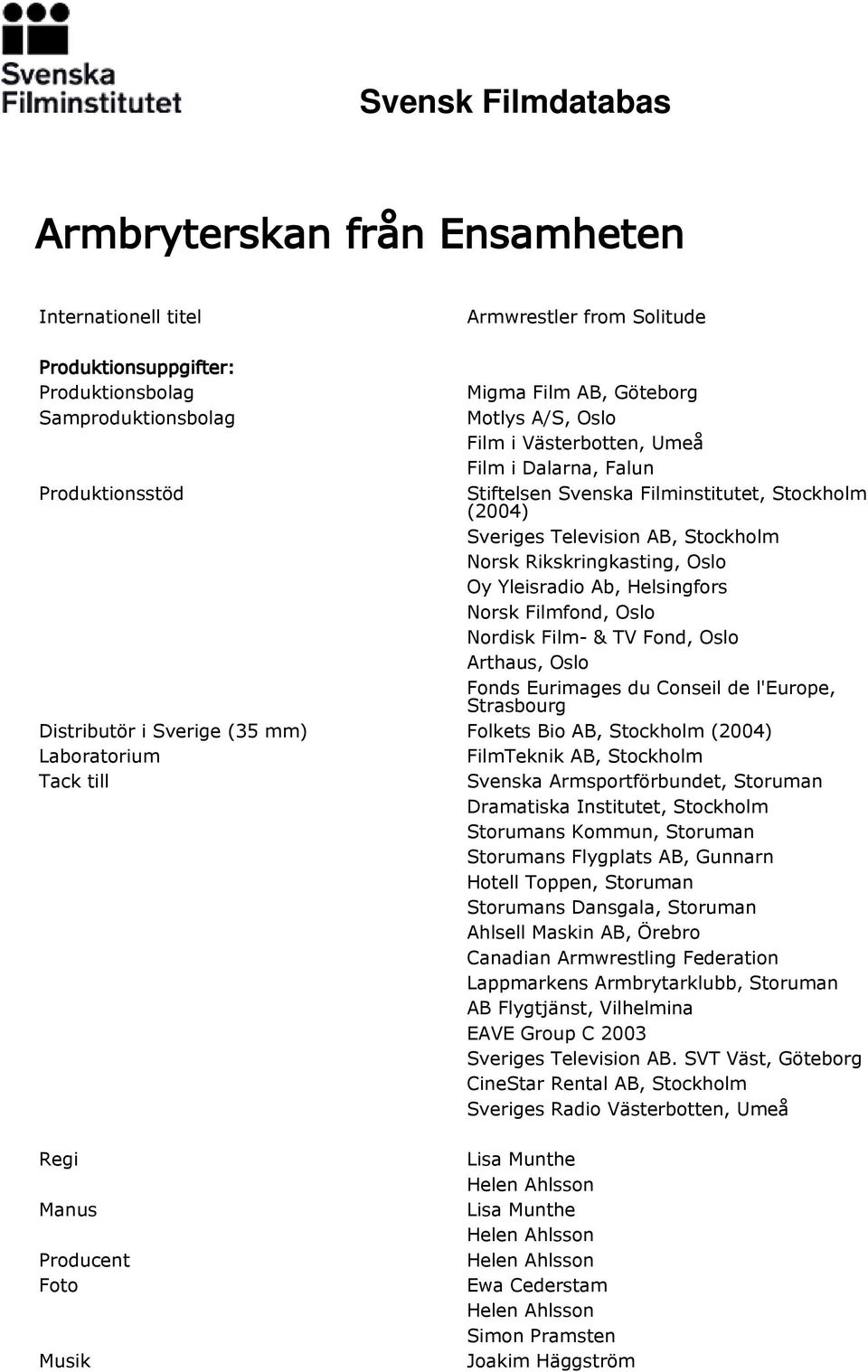 Filmfond, Oslo Nordisk Film- & TV Fond, Oslo Arthaus, Oslo Fonds Eurimages du Conseil de l'europe, Strasbourg Distributör i Sverige (35 mm) Folkets Bio AB, Stockholm (2004) Laboratorium FilmTeknik