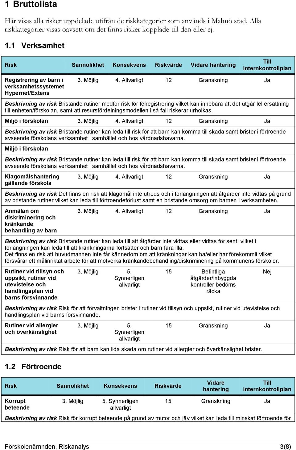 att det utgår fel ersättning till enheten/förskolan, samt att resursfördelningsmodellen i så fall riskerar urholkas.