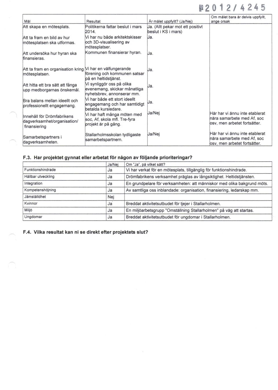 tt hitta ett bra sätt att fånga pp medborgarnas önskemål. Bra balans mellan ideellt och rofess ionellt engagemang.