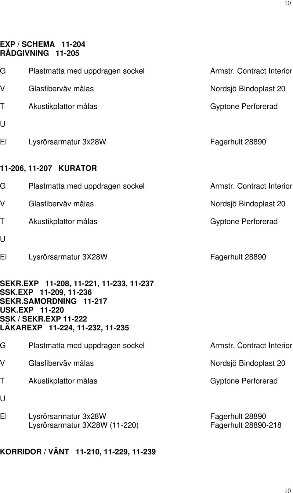 SAMORDNING 11-217 SK.EXP 11-220 SSK / SEKR.