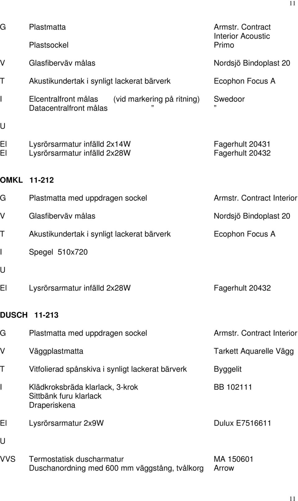 i synligt lackerat bärverk Byggelit I Klädkroksbräda klarlack, 3-krok BB 102111 Sittbänk furu klarlack Draperiskena El