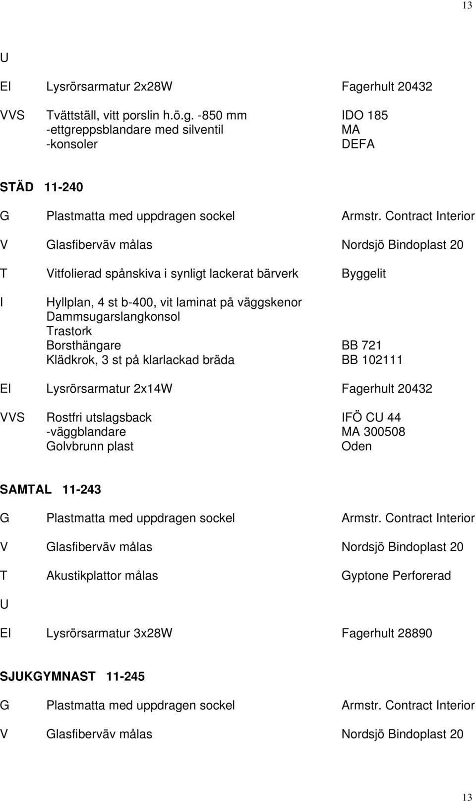 -850 mm IDO 185 -ettgreppsblandare med silventil MA -konsoler DEFA STÄD 11-240 T Vitfolierad spånskiva i synligt lackerat bärverk Byggelit