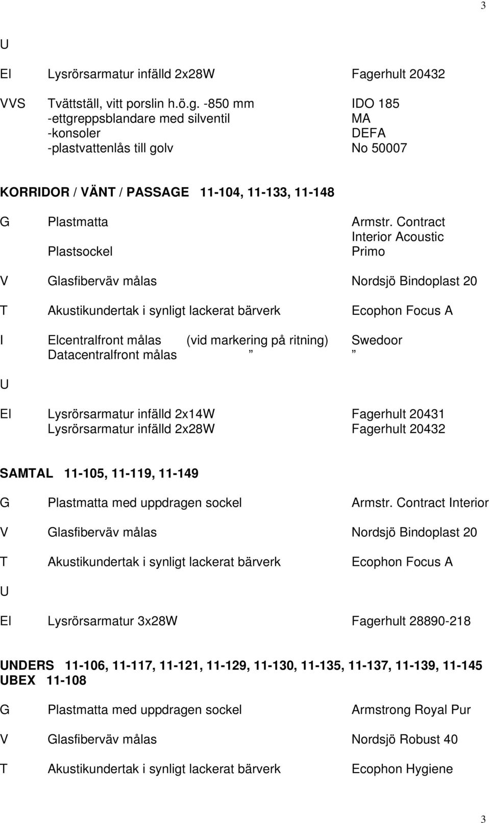 målas (vid markering på ritning) Swedoor Datacentralfront målas El Lysrörsarmatur infälld 2x14W Fagerhult 20431 Lysrörsarmatur infälld 2x28W Fagerhult 20432 SAMTAL