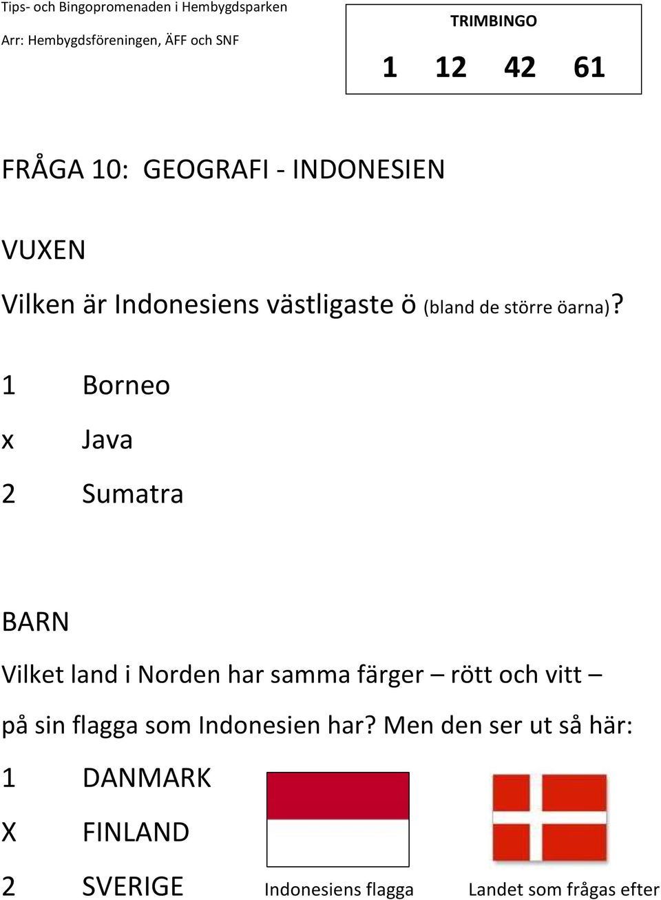 1 Borneo x Java 2 Sumatra Vilket land i Norden har samma färger rött och vitt