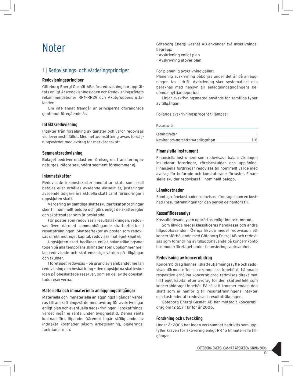 Intäktsredovisning Intäkter från försäljning av tjänster och varor redovisas vid leveranstillfället. Med nettoomsättning avses försäljningsvärdet med avdrag för mervärdeskatt.