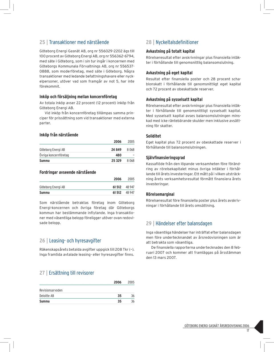 Några transaktioner med ledande befattningshavare eller nyckelpersoner, utöver vad som framgår av not 5, har inte förekommit.