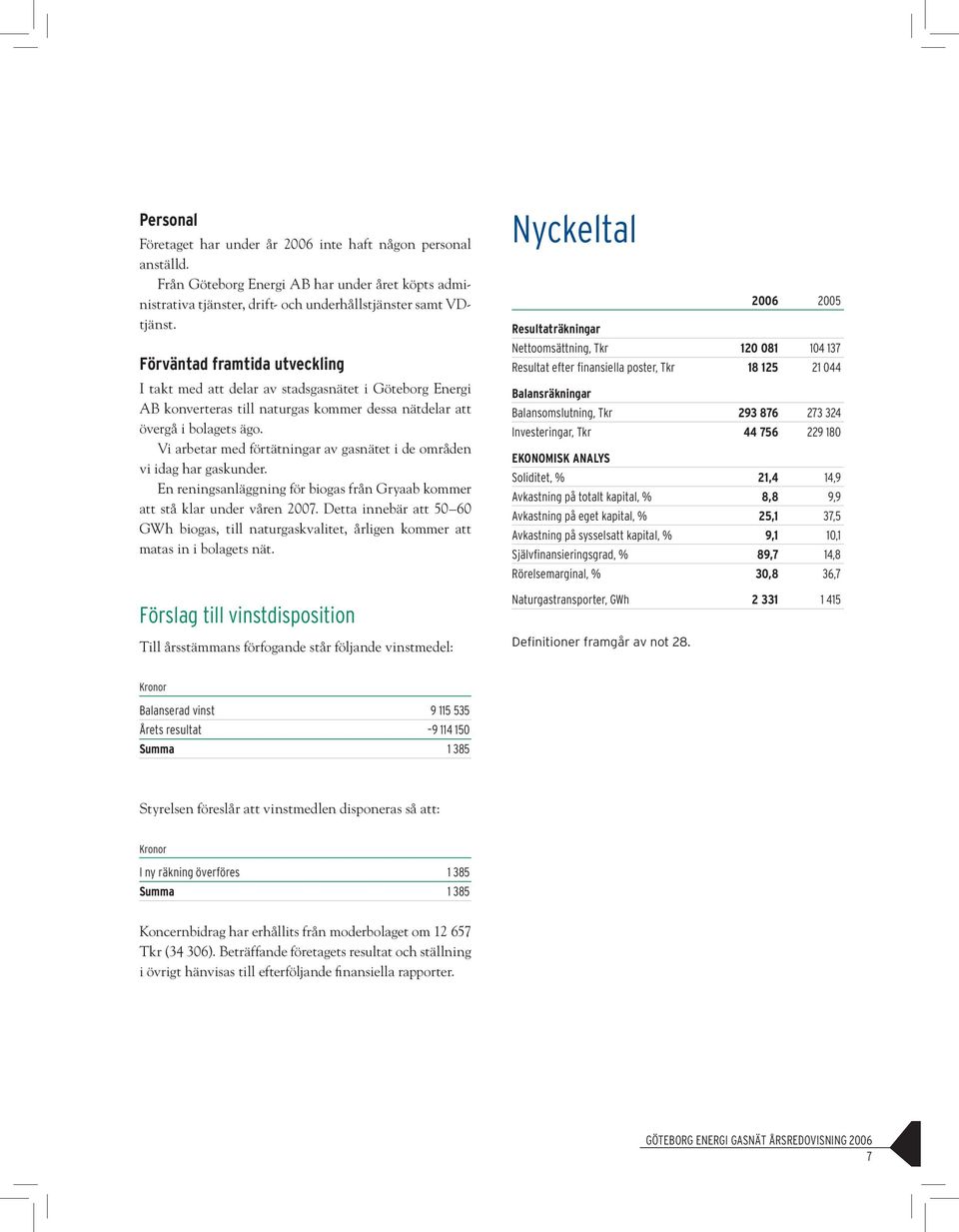 Vi arbetar med förtätningar av gasnätet i de områden vi idag har gaskunder. En reningsanläggning för biogas från Gryaab kommer att stå klar under våren 2007.