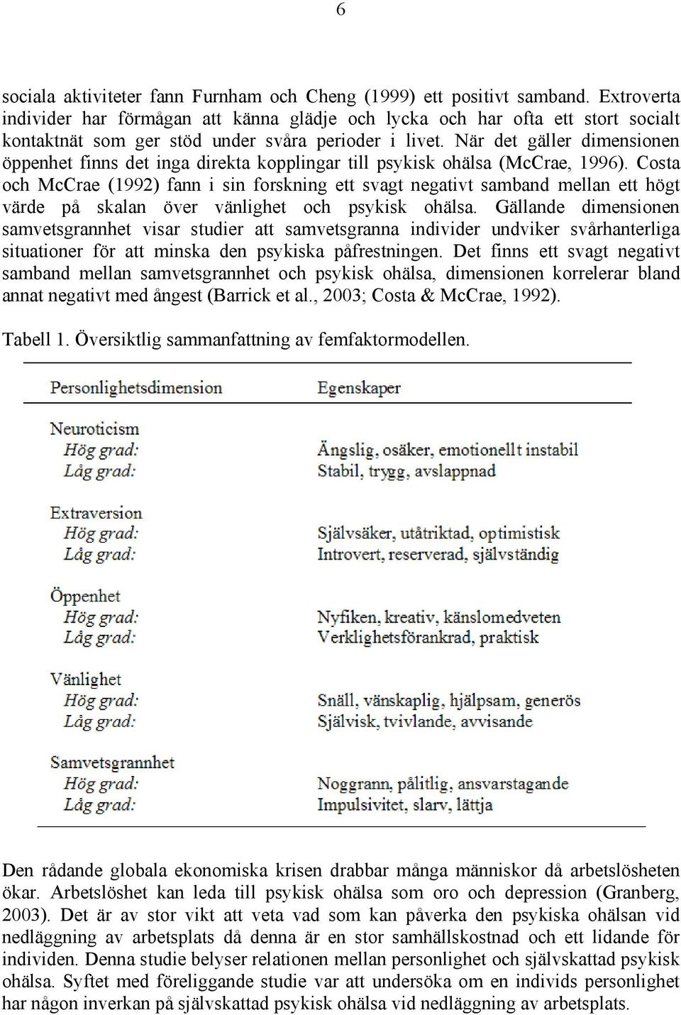 När det gäller dimensionen öppenhet finns det inga direkta kopplingar till psykisk ohälsa (McCrae, 1996).