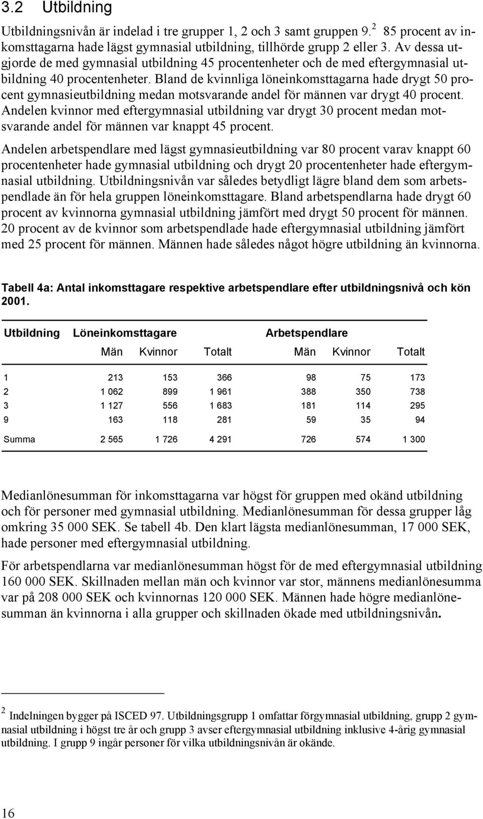 Bland de kvinnliga löneinkomsttagarna hade drygt 50 procent gymnasieutbildning medan motsvarande andel för männen var drygt 40 procent.