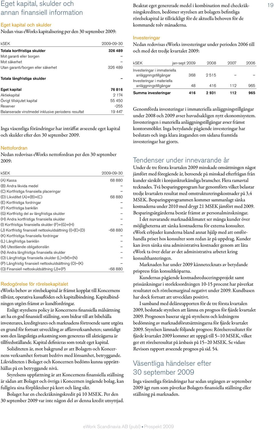 Balanserade vinstmedel inklusive periodens resultat 19 447 Inga väsentliga förändringar har inträffat avseende eget kapital och skulder efter den 30 september 2009.