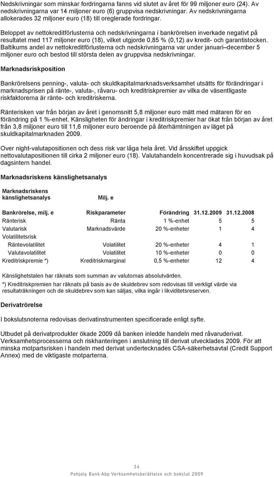 Beloppet av nettokreditförlusterna och nedskrivningarna i bankrörelsen inverkade negativt på resultatet med 117 miljoner euro (18), vilket utgjorde 0,85 % (0,12) av kredit- och garantistocken.