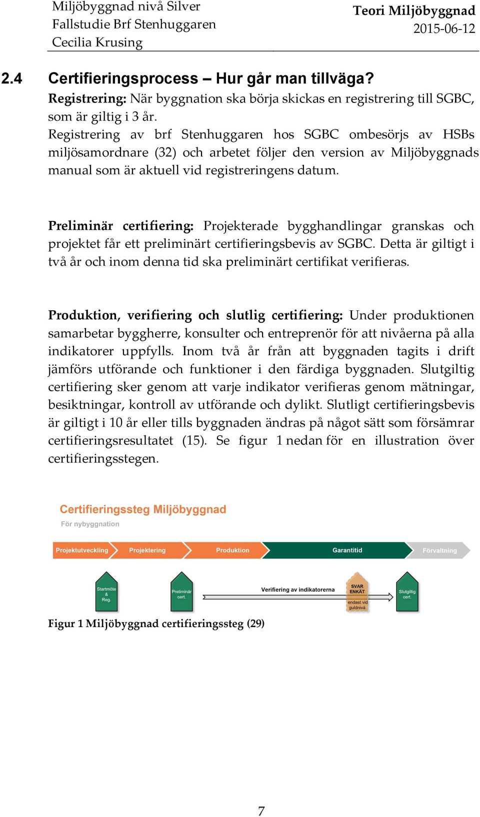 Registrering av brf Stenhuggaren hos SBC ombesörjs av HSBs miljösamordnare (32) och arbetet följer den version av Miljöbyggnads manual som är aktuell vid registreringens datum.