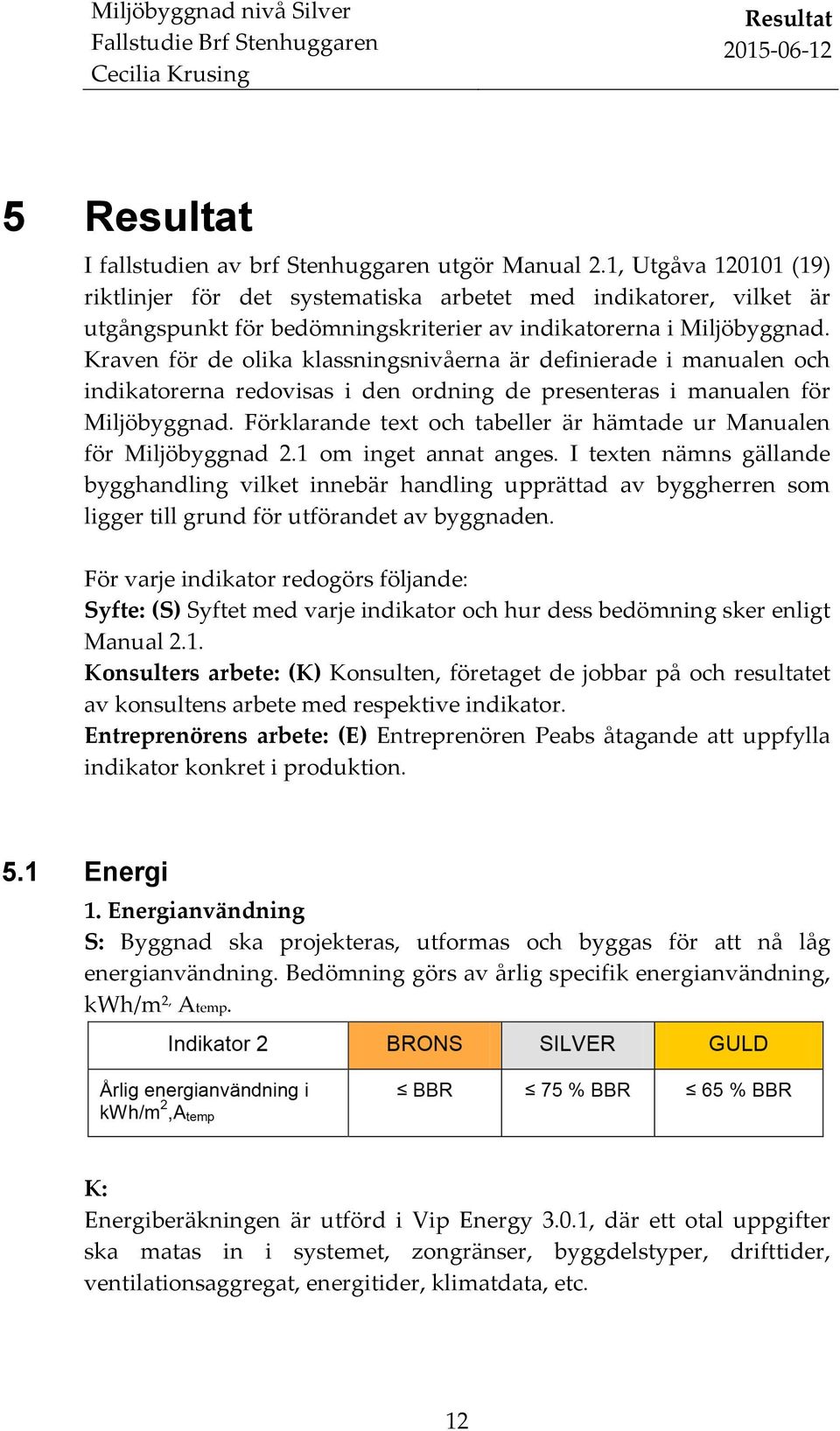 Kraven för de olika klassningsnivåerna är definierade i manualen och indikatorerna redovisas i den ordning de presenteras i manualen för Miljöbyggnad.