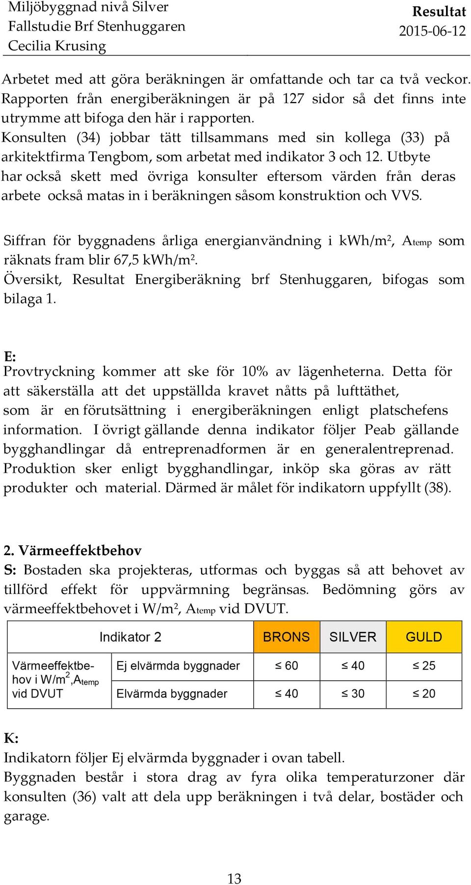 Konsulten (34) jobbar tätt tillsammans med sin kollega (33) på arkitektfirma Tengbom, som arbetat med indikator 3 och 12.