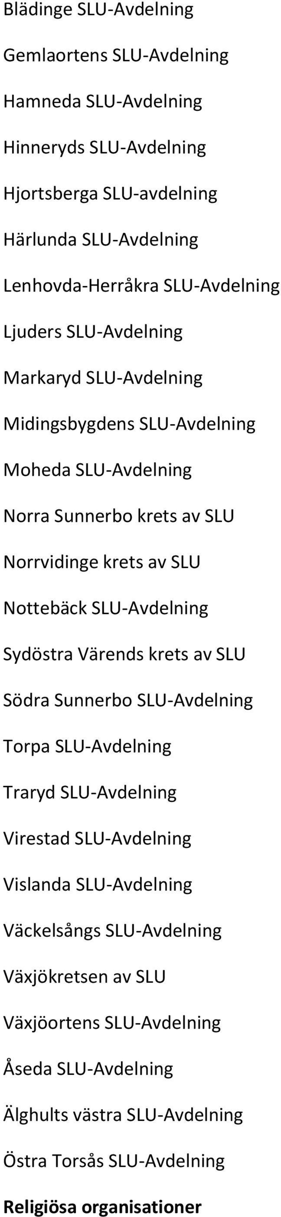 Nottebäck SLU-Avdelning Sydöstra Värends krets av SLU Södra Sunnerbo SLU-Avdelning Torpa SLU-Avdelning Traryd SLU-Avdelning Virestad SLU-Avdelning Vislanda