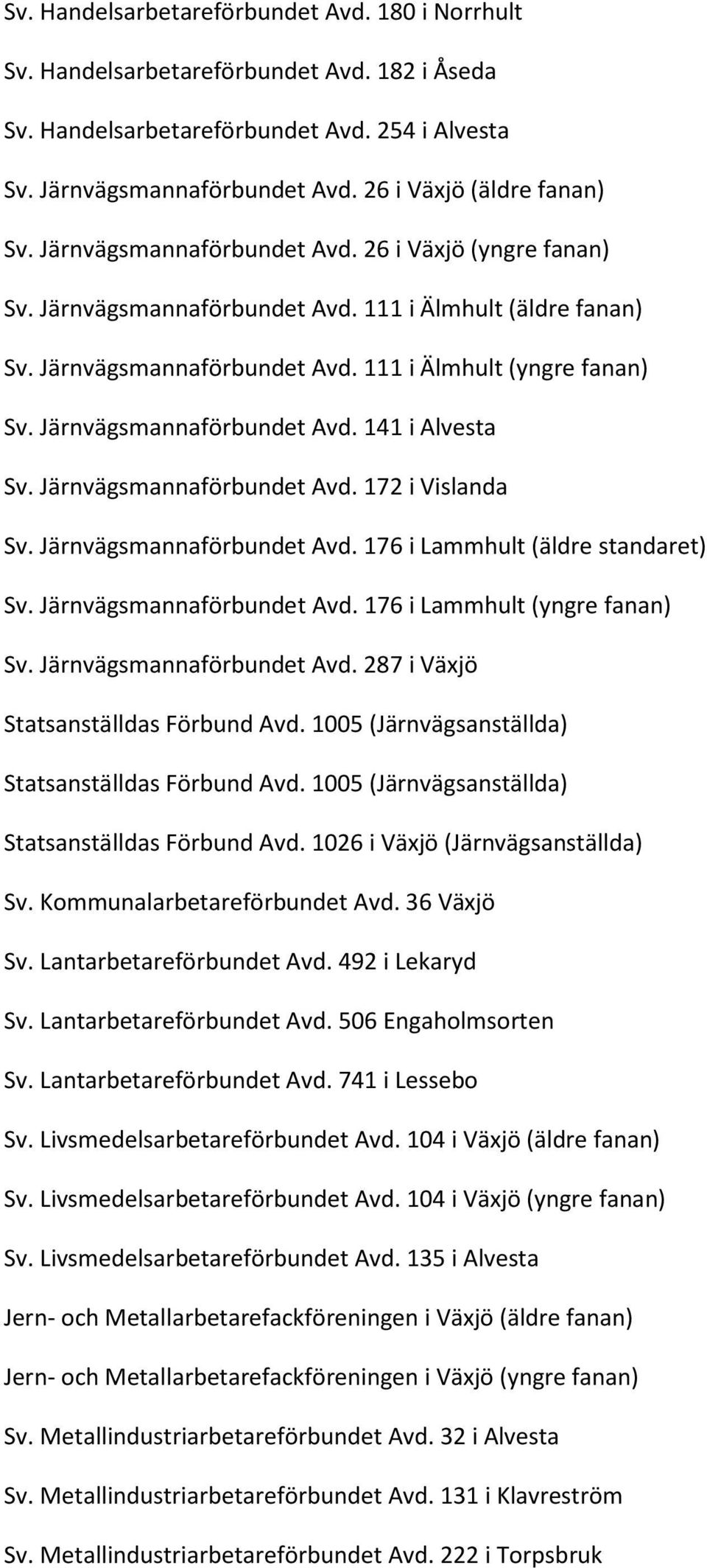 Järnvägsmannaförbundet Avd. 141 i Alvesta Sv. Järnvägsmannaförbundet Avd. 172 i Vislanda Sv. Järnvägsmannaförbundet Avd. 176 i Lammhult (äldre standaret) Sv. Järnvägsmannaförbundet Avd. 176 i Lammhult (yngre fanan) Sv.