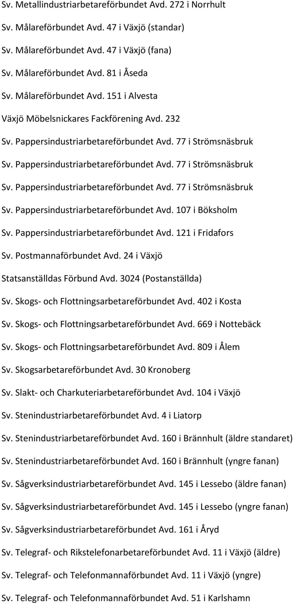 Pappersindustriarbetareförbundet Avd. 121 i Fridafors Sv. Postmannaförbundet Avd. 24 i Växjö Statsanställdas Förbund Avd. 3024 (Postanställda) Sv. Skogs- och Flottningsarbetareförbundet Avd.