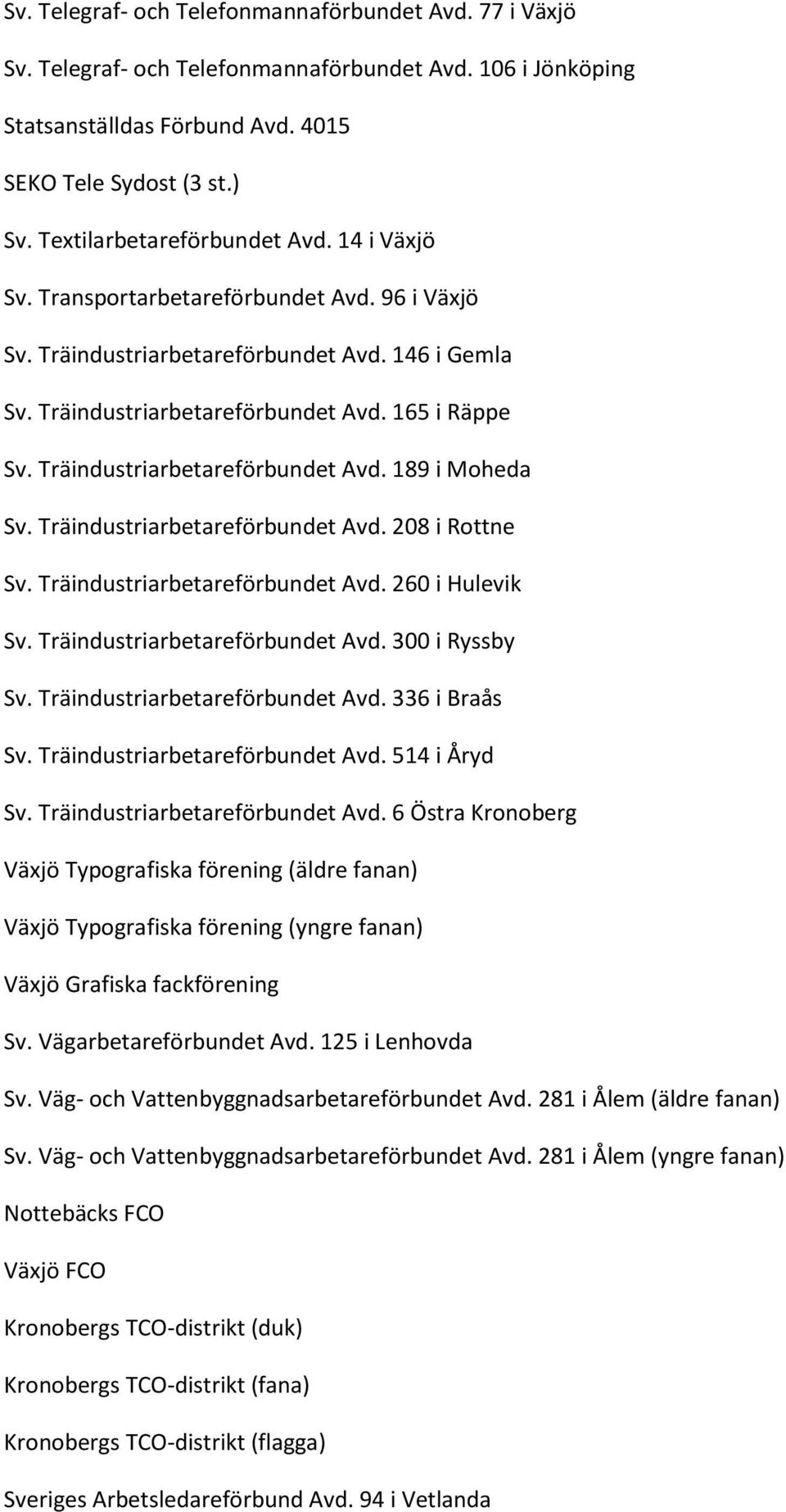 Träindustriarbetareförbundet Avd. 189 i Moheda Sv. Träindustriarbetareförbundet Avd. 208 i Rottne Sv. Träindustriarbetareförbundet Avd. 260 i Hulevik Sv. Träindustriarbetareförbundet Avd. 300 i Ryssby Sv.